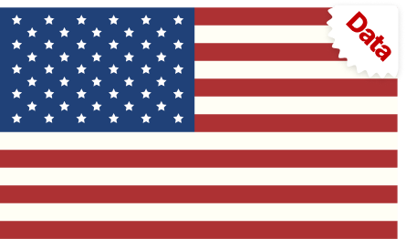 US datacenter flag